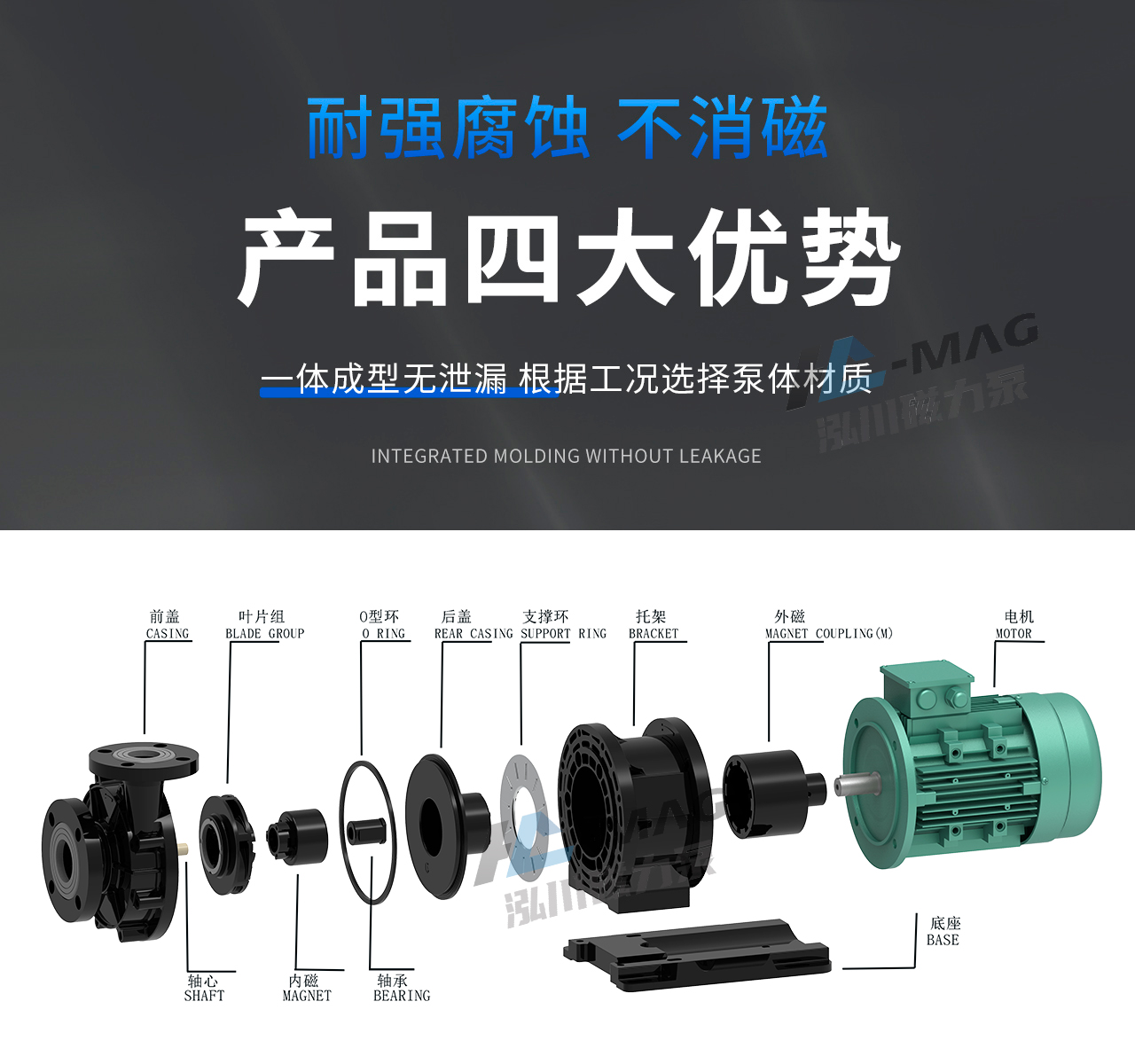 内衬氟磁力泵最新详情页-(2)_02.jpg